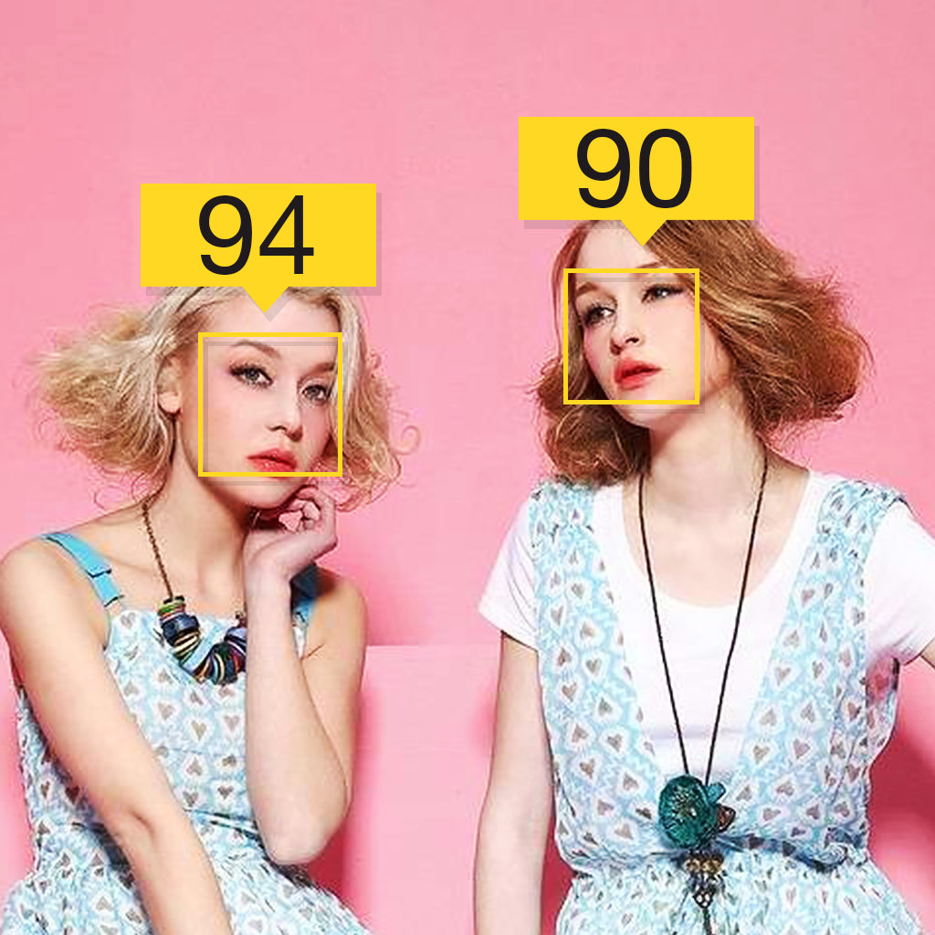 我有多好看?颜值测试 长相PK 打分 外貌协会必